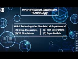 Innovations in Education Technology Quiz | Part 2 | Technology Quiz | Education Quiz | IMP GK Quiz