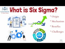 What is Six Sigma? | From A Business Professor