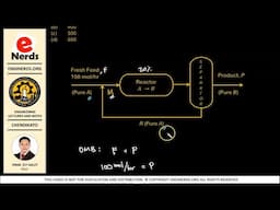 MATERIAL BALANCE SAMPLE PROBLEM | CHEMICAL ENGINEERING CALCULATIONS | PHILIPPINES | REVIEWER