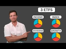 Best 3 ETF Portfolio For Long Term Investing