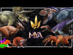 A New Type Of Trading Card Game Has Evolved!– MYA’s Dinosaur Cards Combine Science and Gaming