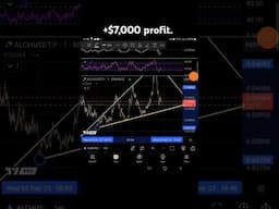 +$7,000 profit. DM me on twitter for info on how to join my elite tier private trading group.