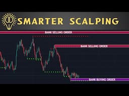 The Best TradingView Indicators for Scalping (No More Missed Trades)