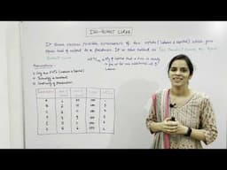 Iso-Quant Curve II Producer's Equilibrium II Least Cost Combination