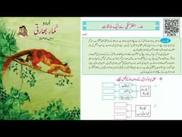 Class 10th Urdu chapter No. 7 Questions & Answers || مظفر حنفی سے ایک ملاقات