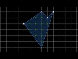 Pick's Theorem (From Euler's Planar Graph Formula)