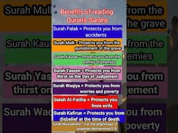 What are the benefits of each Surah of the Quran | Benefits of reading Quran's Surahs in Englis