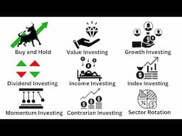 Every Investment Strategies Explained Under 8 Minutes