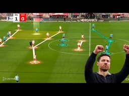 The Tactics Behind Bayer Leverkusen HISTORICAL Season! - Xabi Alonso Analysis