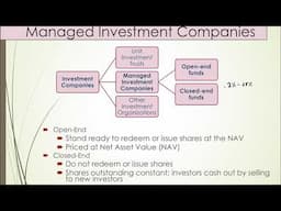 FIN 3410 Chapter 4 Lecture Video