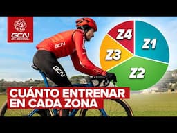 ¿Cuánto tiempo deberíamos entrenar en cada zona?