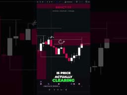 Understanding HTF Candles  - Master Mitigation in Trading #impactfx