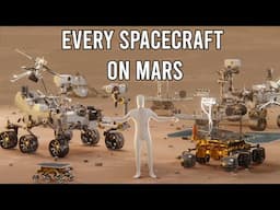 Every spacecraft on Mars - comparison