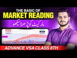 The Basics of Market Reading (Advance VSA Methodology Course) Class 8