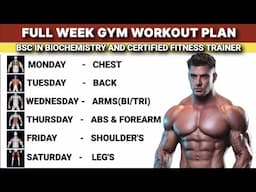 Full Week Gym Workout Plan For Muscle Gain | Week Schedule | Symmetrical Development |