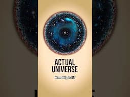 Our Observable Universe vs Actual Entire Universe