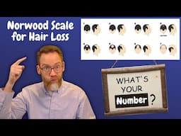 Norwood Scale for Hair Loss - What's Your Number?