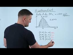 Hypothesentest Beispiel | Mathe by Daniel Jung