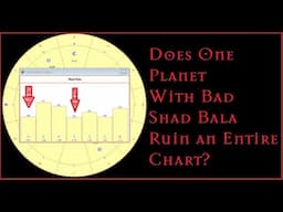 Does One Bad Planet in Shad Bala Ruin an Entire Chart?