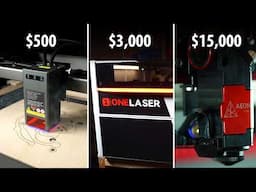 Laser Cutter Showdown: Is Price Worth the Upgrade?⁠⁠