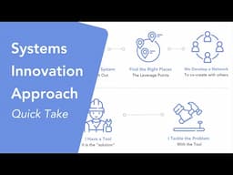 Systems Innovation Approaches - Quick Take