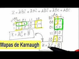 Ej1 Mapa Karnaugh  3 variables solución