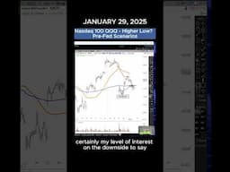 Nasdaq 100 QQQ- Higher Low? Pre-Fed Scenarios #shorts