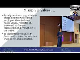 Health Equity Summit 2024: Communication That Builds Trust (Emerald Ballroom)