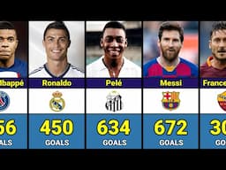 Top 45 Clubs And Their All Time Top Goal Scorers