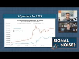 5 Questions for 2025 | Signal or Noise Ep 41 | Charlie Bilello | Peter Mallouk | Creative Planning