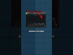 Infinite Hi-Hats in 20 seconds  #fltips #musicalinstrumentsound #audioproductiontutorials