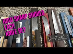 How sharp should each knife be for the task they perform?