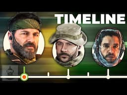 The Complete Call Of Duty Timeline! | The Leaderboard