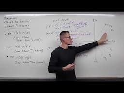 How to Graph Advanced Polar Equations with Symmetry (Precalculus - Trigonometry 42)