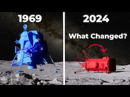 Why The US is Struggling to Return to the Moon