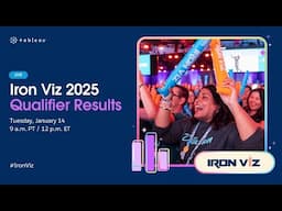 Iron Viz 2025 Qualifier Results: Top 10 + 3 Finalists