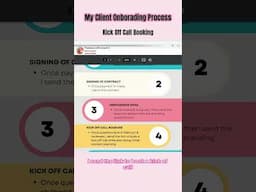 My Client Onboarding Process