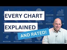 Every Major Chart Type and When to Use It