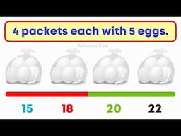 Multiplication table Quiz | Maths Quiz for Kids | Quiz time