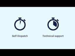 TechDirect Self-Dispatch Value Proposition