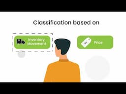 ABC Analysis in Inventory Management | ABC Classification in Warehouse