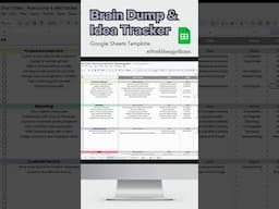 Brain Dump & Idea Tracker - Google Sheets Spreadsheet 😊👩🏻‍💻✨ ... #spreadsheet #productivity #planner