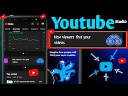 How viewers find your video youtube | youtube studio How viewers find your video