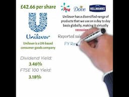 Dividend Stock Summary - Unilever #shorts