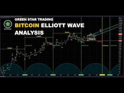 BITCOIN ELLIOTT WAVE ANALYSIS