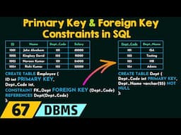 Primary Key and Foreign Key Constraints in SQL