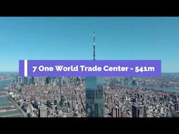 Top 10 Tallest Buildings in the World