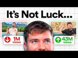 The Clever Thumbnail Strategy Smart YouTubers Use To Get Views