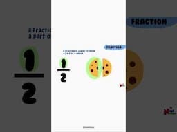 What is fraction ?