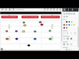 FirstDown PlayBook Shows You How To Defend Two Flag Football Quarterbacks